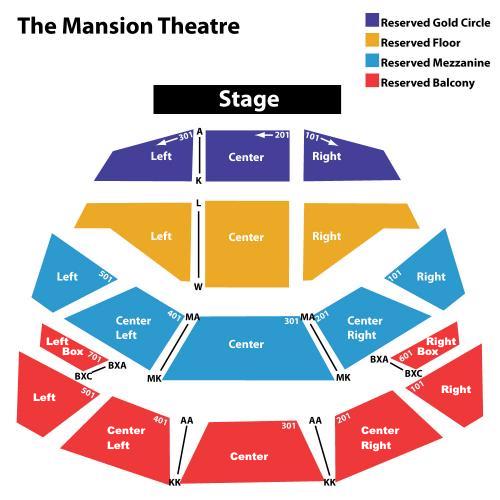Order for 2025 Branson Praisefest ENCORE (Thursday Evening Saturday